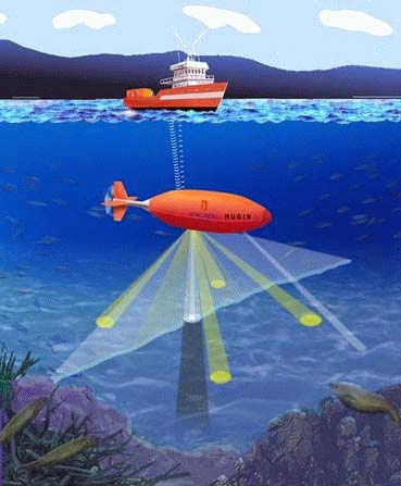 Naval 2 Submarino