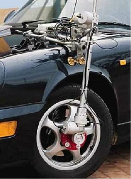 Engenharia de Medição e Controle 4 Engenharia de Medição e Controle – Sensor de vetor de roda